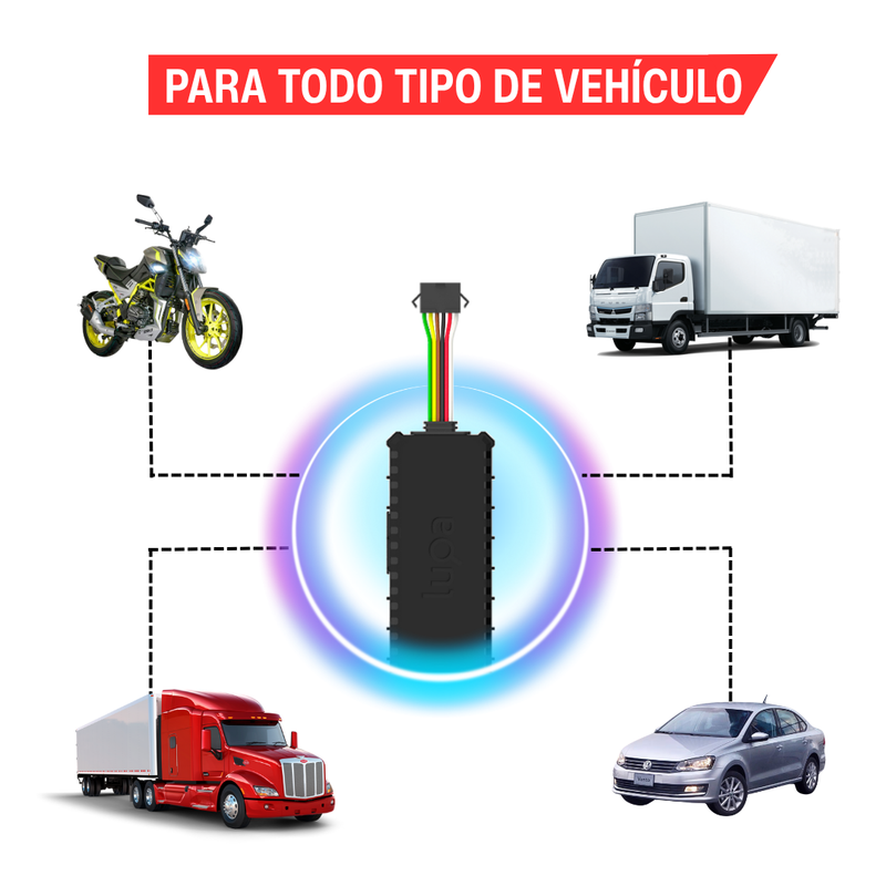 GPS Vehicular + Envío GRATIS + Garantía de 10 Años + Paros de Motor (único pago)